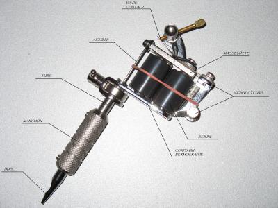 machine a tatouer